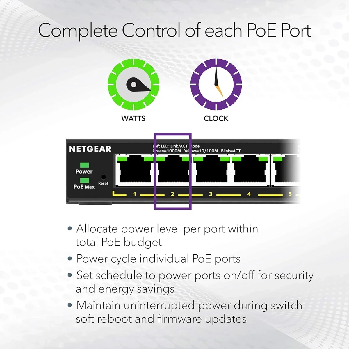 سويتش NETGEAR GS316EPP ذكي سهل الإدارة 16 منفذ جيجابت PoE+ مع SFP بسرعة 1G وقدرة 231W - Thumbnail 4