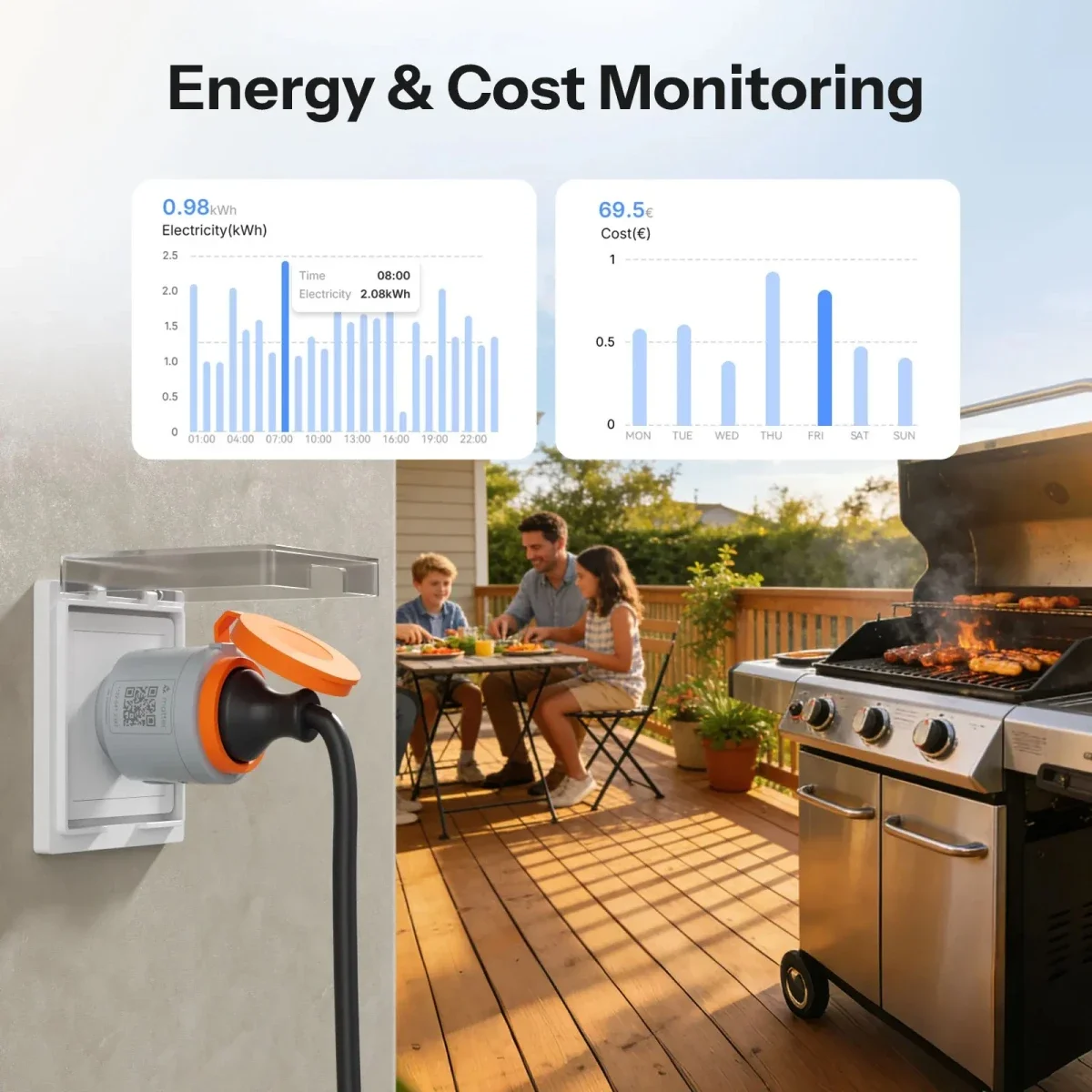 قابس ذكي خارجي SONOFF S61STPF-PM-O نوع F يدعم Matter عبر Wi-Fi مع مراقبة الطاقة - Image 6