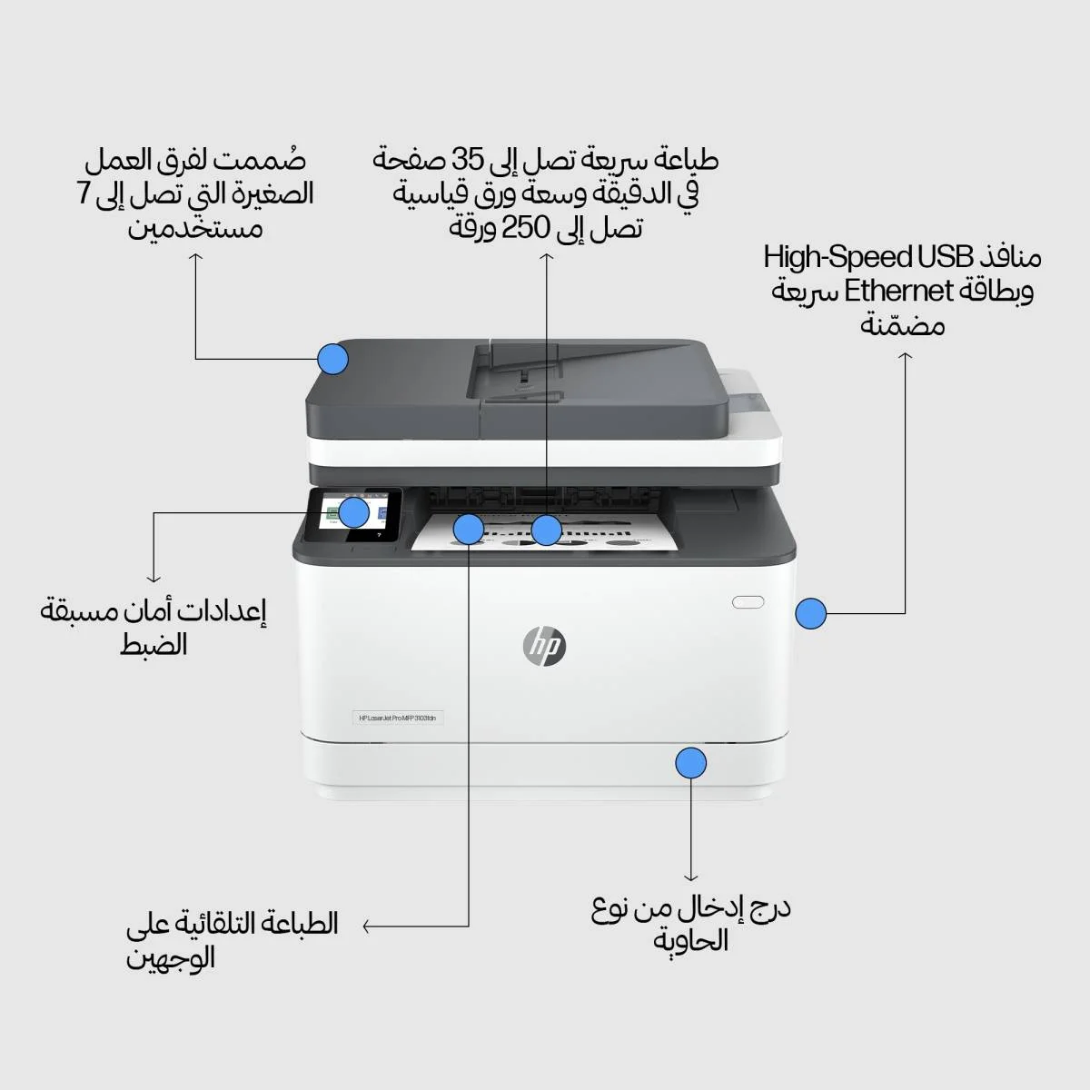 طابعة ليزر متعددة الوظائف HP LaserJet Pro MFP 3103fdw أحادية اللون 4 في 1 بسرعة حتى 35 صفحة بالدقيقة - Image 6