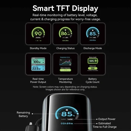 باور بانك Vention FKFH0 سعة 20000 مللي أمبير 165 واط بشاشة TFT ذكية - Image 4