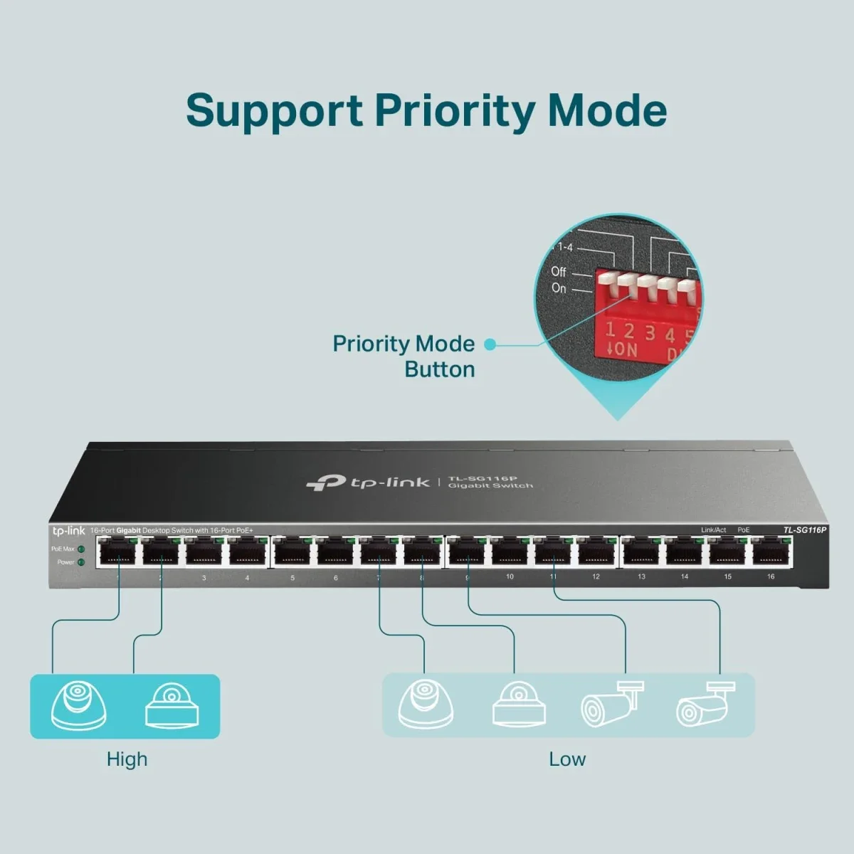 TP-LINK TL-SG116P 16-Port Gigabit PoE+ Switch with 120W Budget - Image 5