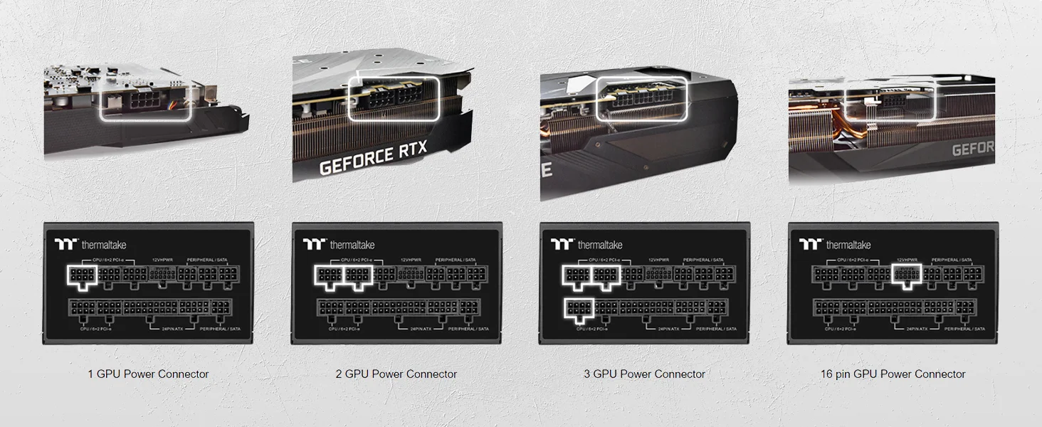 Thermaltake Toughpower GF A3 1050W 80 Plus Gold Fully Modular ATX 3.0 Power Supply - Thumbnail 13
