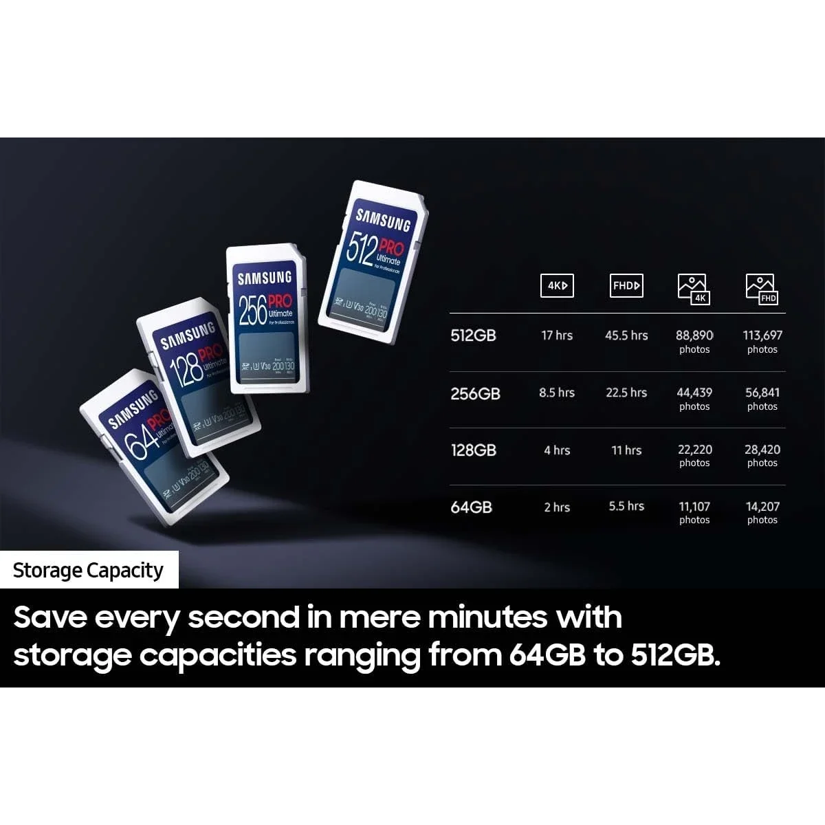 كرت ذاكرة Samsung PRO Ultimate SDXC سعة 256GB بسرعة تصل إلى 200 MB/s - Thumbnail 4