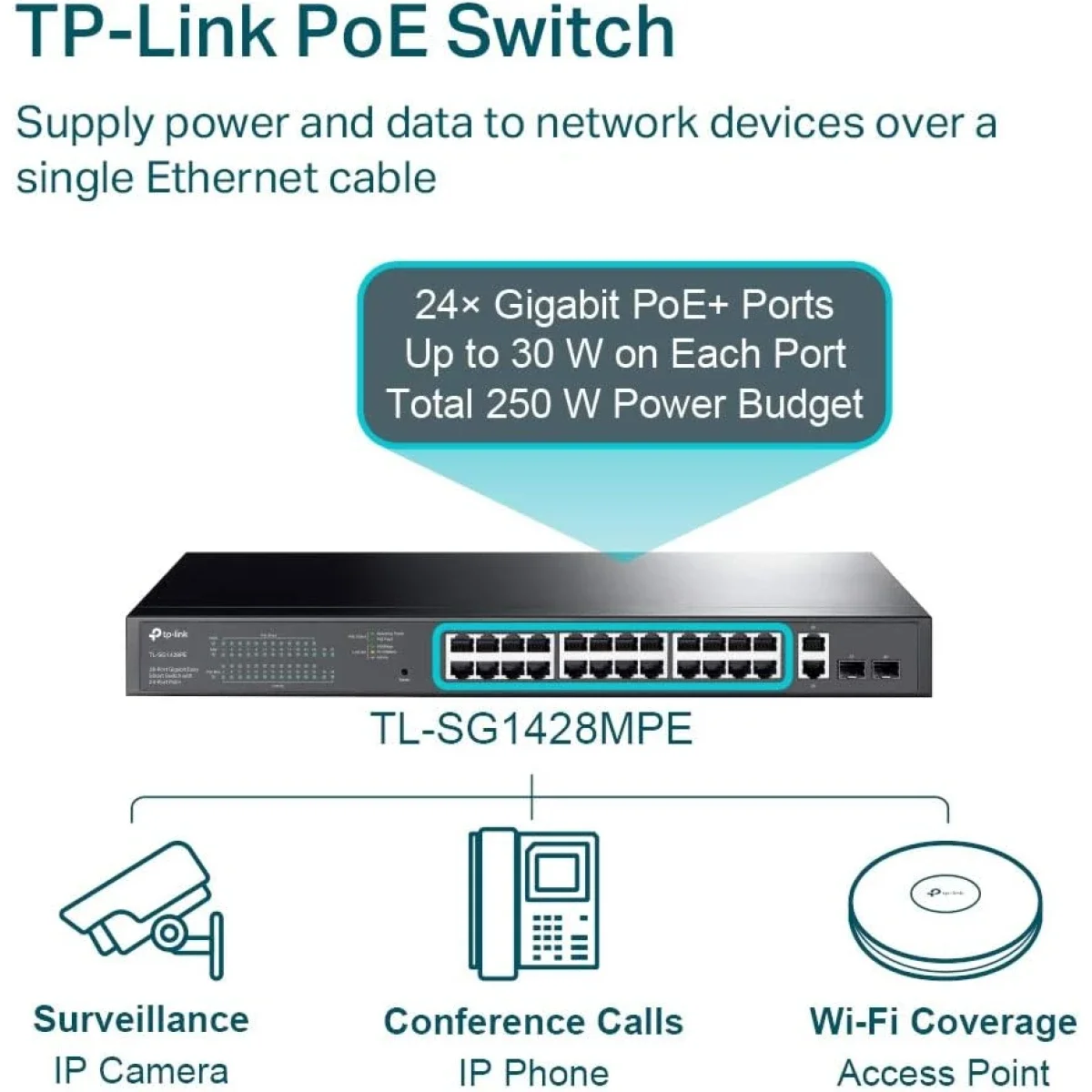 سويتش شبكات TP-LINK TL-SG1428PE جيجابت 28 منفذ سهل الإدارة PoE+ مع 24 منفذ PoE+ و2 منفذ SFP وقدرة 250W - Thumbnail 3