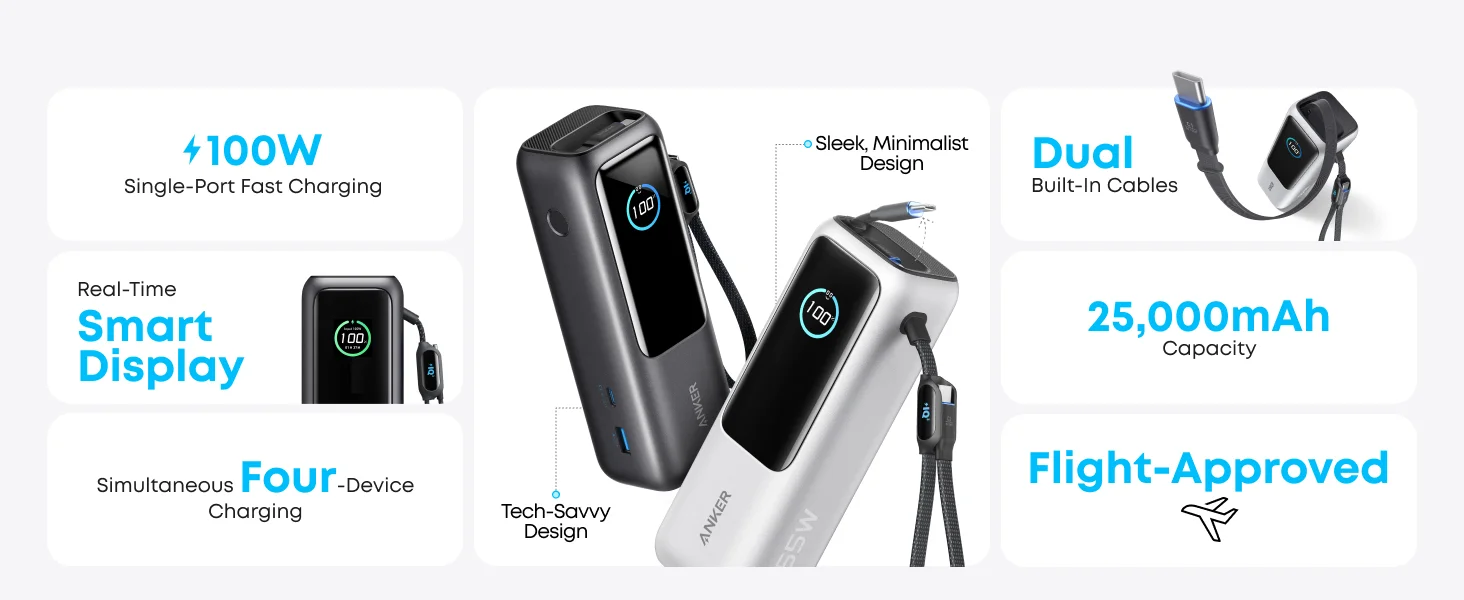 Anker Zolo A1695 25,000mAh 165W Power Bank with Built-In Cables - Thumbnail 10