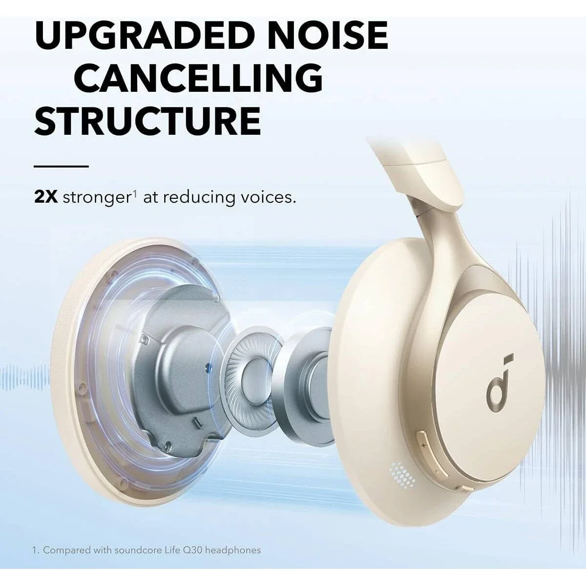 Anker Soundcore Space One ANC Headphones, 2X Voice Reduction, 40H ANC, Bluetooth 5.3, White - Image 2