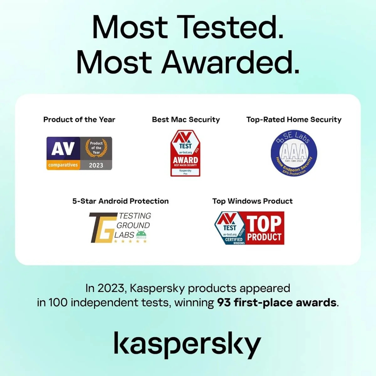 مكافحة فيروسات Kaspersky Standard لـ 5 أجهزة لمدة سنة - Thumbnail 5