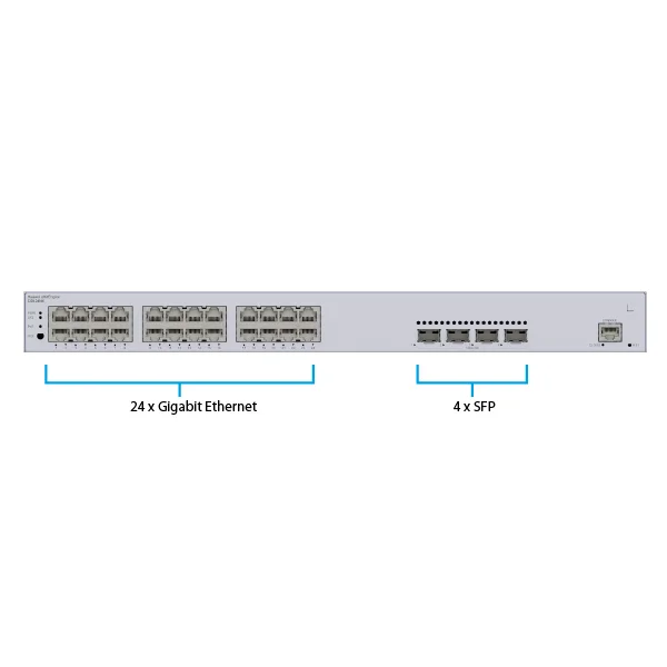 سويتش ذكي مُدار HUAWEI eKit S220-24P4X جيجابت 24 منفذ PoE+ مع 4 منافذ 10GE SFP+ وقدرة 400W - Image 3