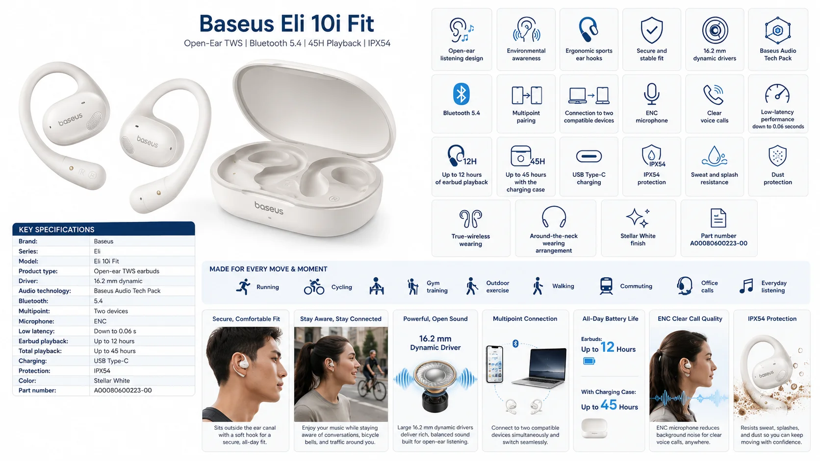 Baseus Eli 10i Fit Open-Ear TWS Earbuds Bluetooth 5.4, 16.2mm Drivers, 45H Battery, Stellar White - Thumbnail 11