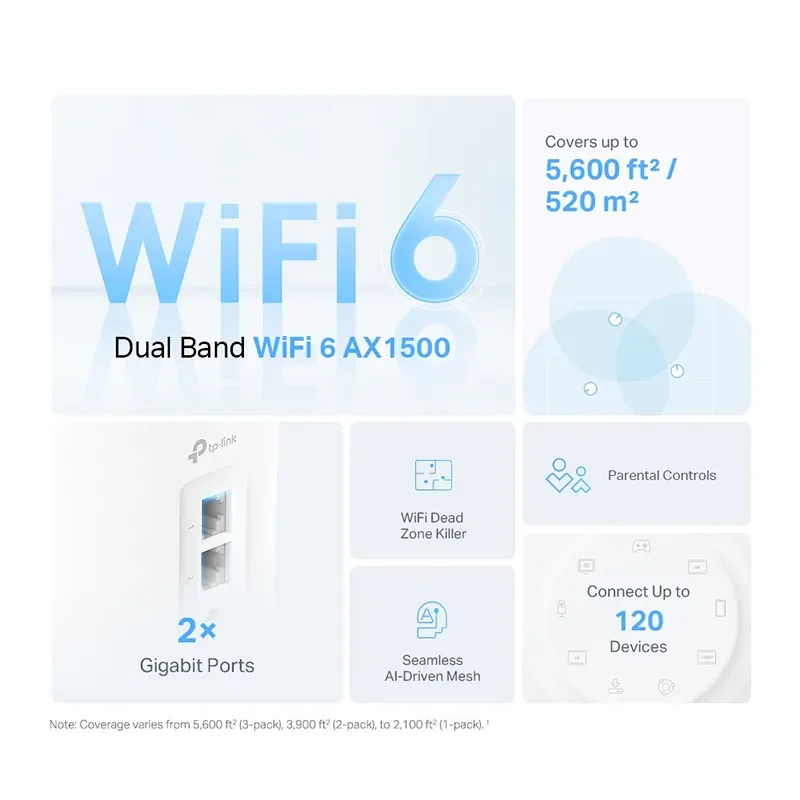 نظام واي فاي شبكي TP-LINK Deco X10 AX1500 بتقنية WiFi 6 من 3 وحدات - Thumbnail 6