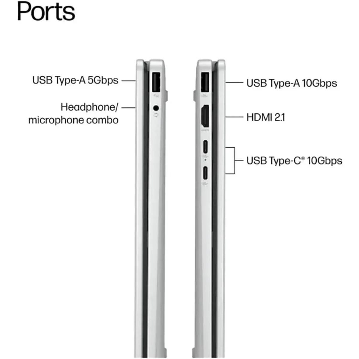 لابتوب 2 في 1 HP OmniBook 5 Flip 14-fp0045ne مقاس 14 إنش بشاشة لمس Intel Core 5 120U وذاكرة 8GB وتخزين 512GB SSD - Silver - Image 5