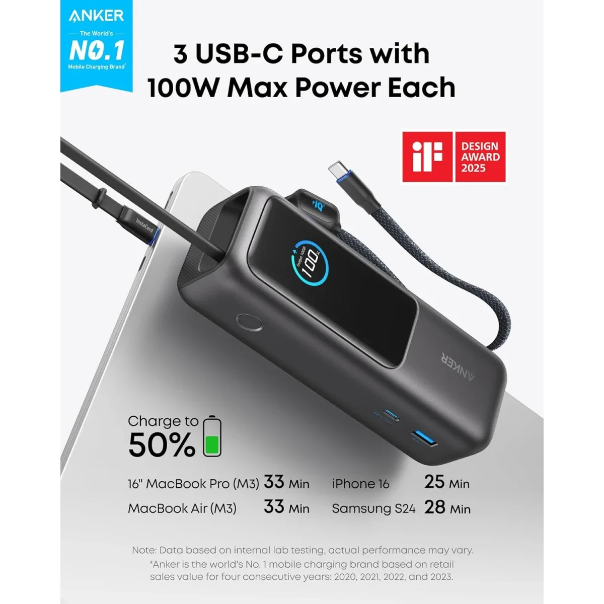 Anker Zolo A1695 25,000mAh 165W Power Bank with Built-In Cables - Thumbnail 2