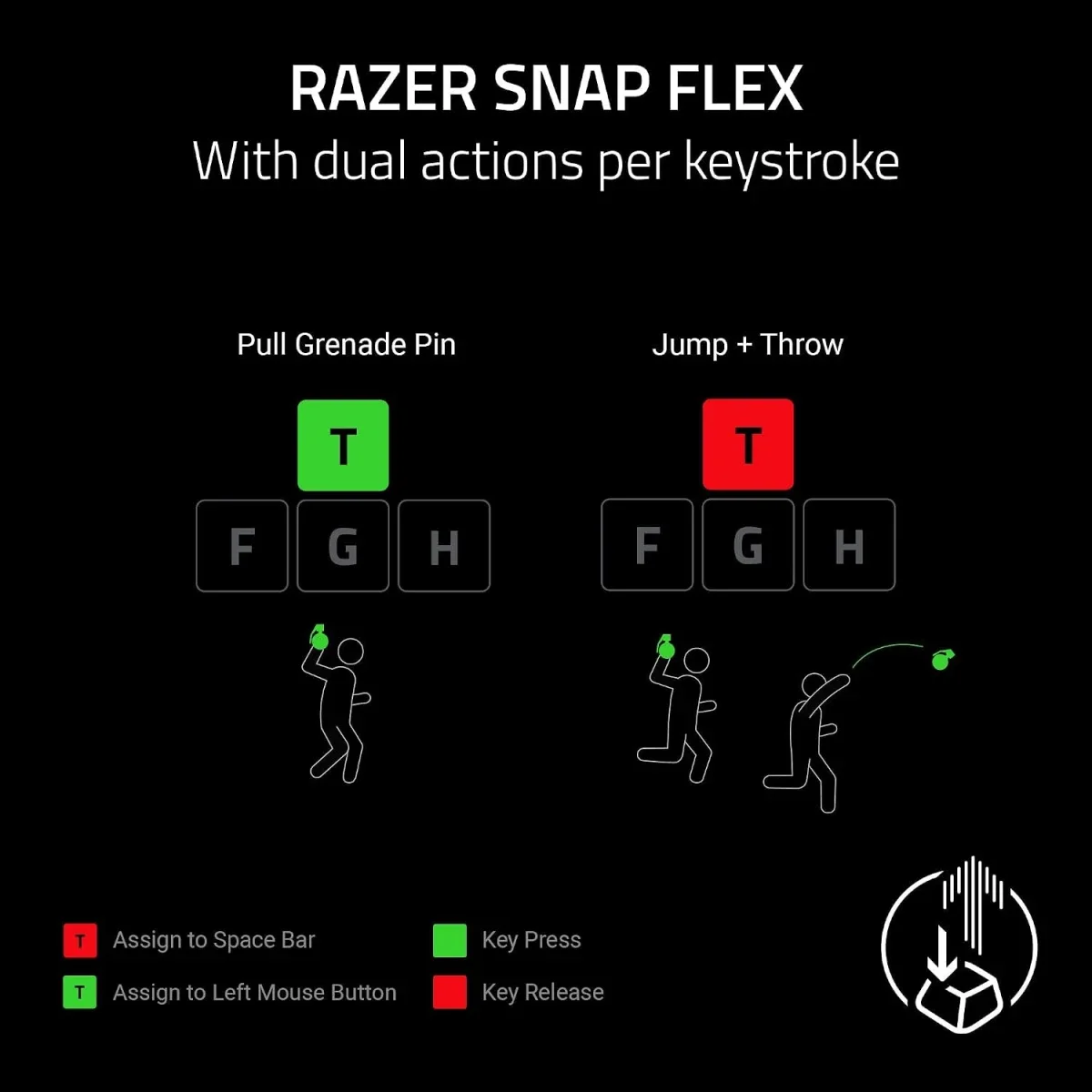 Razer Reclusa X Mini 65% Hot-Swappable Mechanical Keyboard, 3 & 5-Pin Support, Orange Tactile Gen-3 Switches, Chroma RGB, Doubleshot ABS Keycaps, Sound Dampening - Image 4