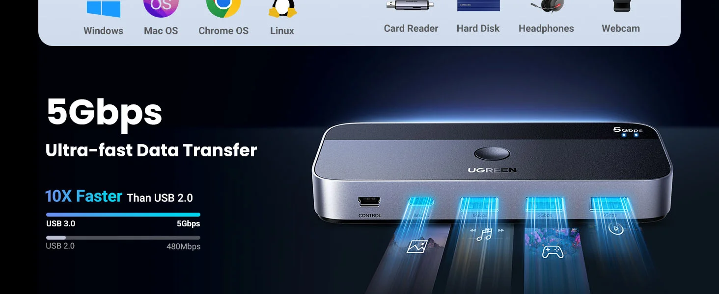 سويتش مشاركة USB Ugreen CM662/15705 إصدار USB 3.0 لجهازَي كمبيوتر و4 أجهزة USB-C وUSB-A - Image 10