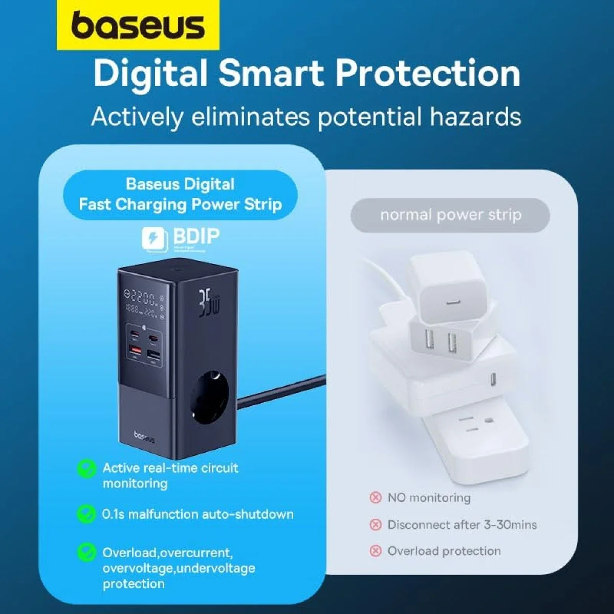 مشترك كهربائي رقمي Baseus PowerCombo Tower بقدرة 35 واط، 3 منافذ AC و2 USB-A و2 USB-C، سلك EU بطول 1.5 متر - أسود - Thumbnail 9