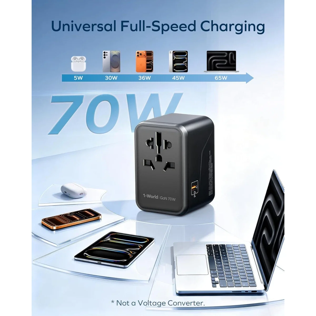 MOMAX 70W GaN Universal Travel Adapter with 3 USB-C PD & 2 USB-A QC - Black - Thumbnail 6