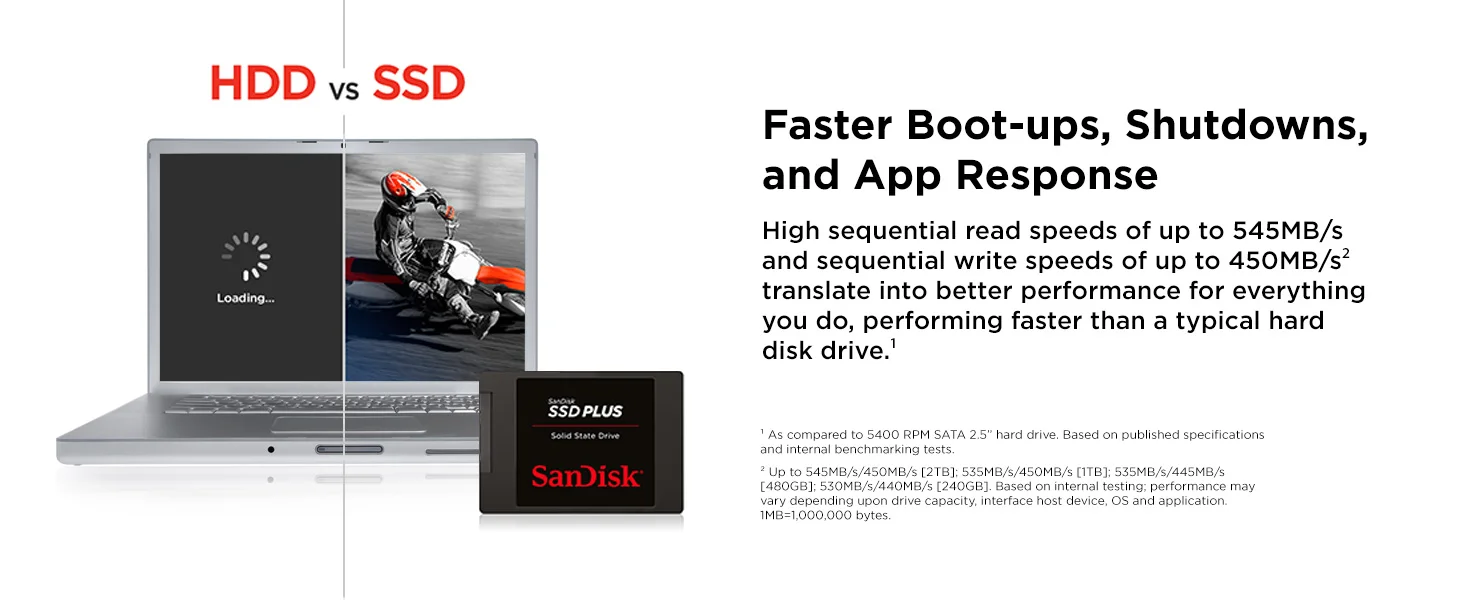 قرص SSD داخلي SanDisk SSD Plus سعة 2TB SATA III مقاس 2.5 إنش بسرعة تصل إلى 545 MB/s - Thumbnail 4