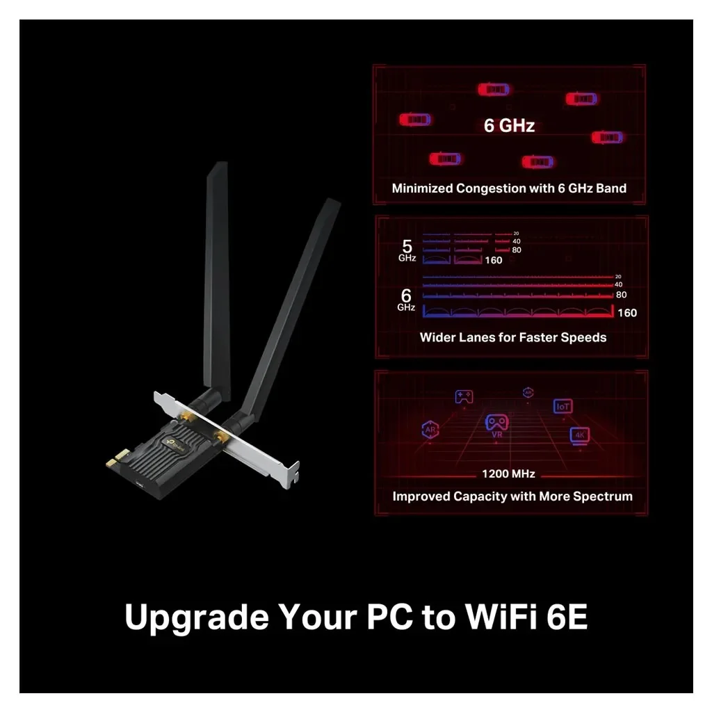 TP-LINK Archer TXE72E AXE5400 Wi-Fi 6E Bluetooth 5.3 PCIe Adapter - Image 4