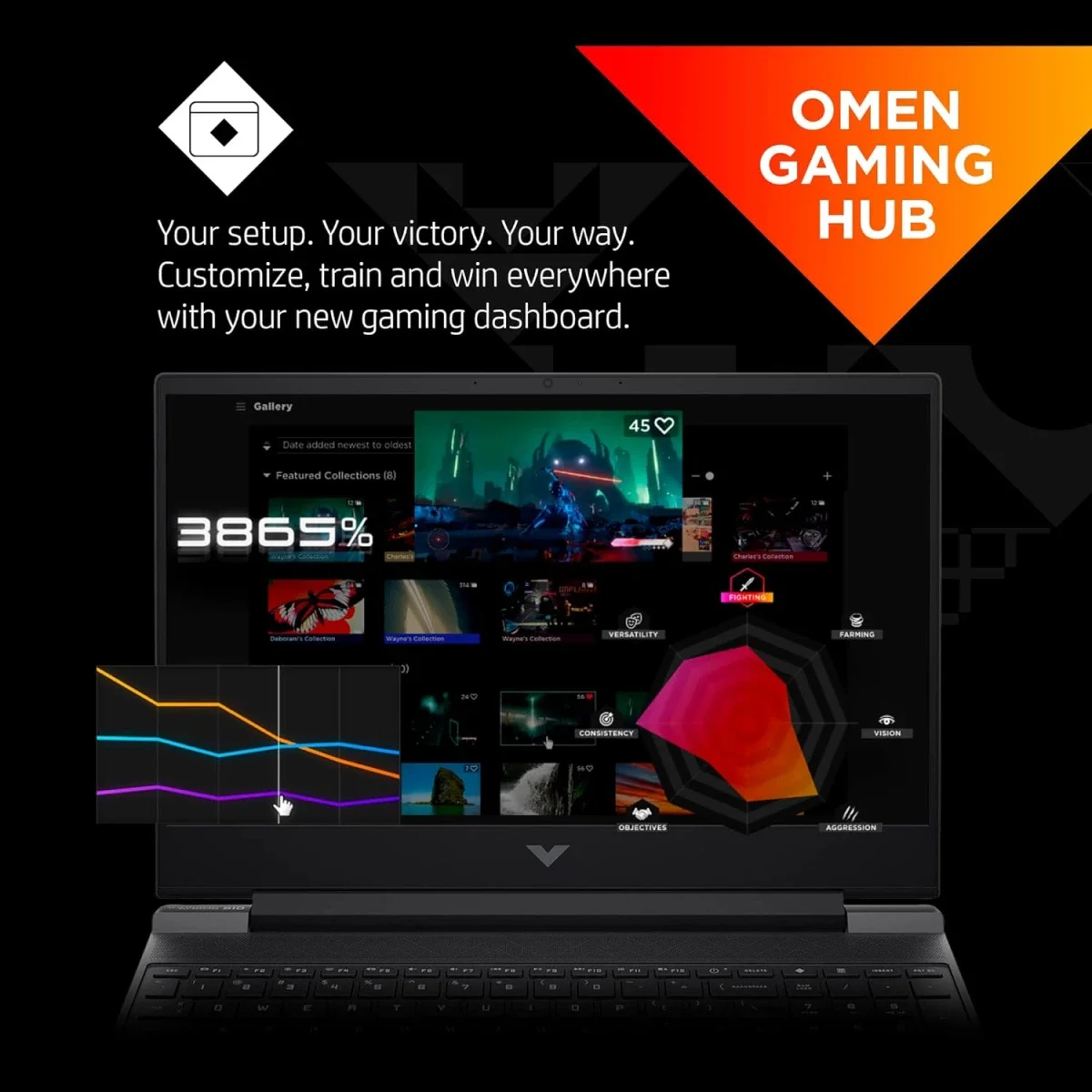 HP Victus 15-fa2082wm Gaming Laptop 15.6-inch FHD 144Hz Core i5-13420H RTX 4050 16GB RAM 512GB SSD Mica Silver - Thumbnail 8