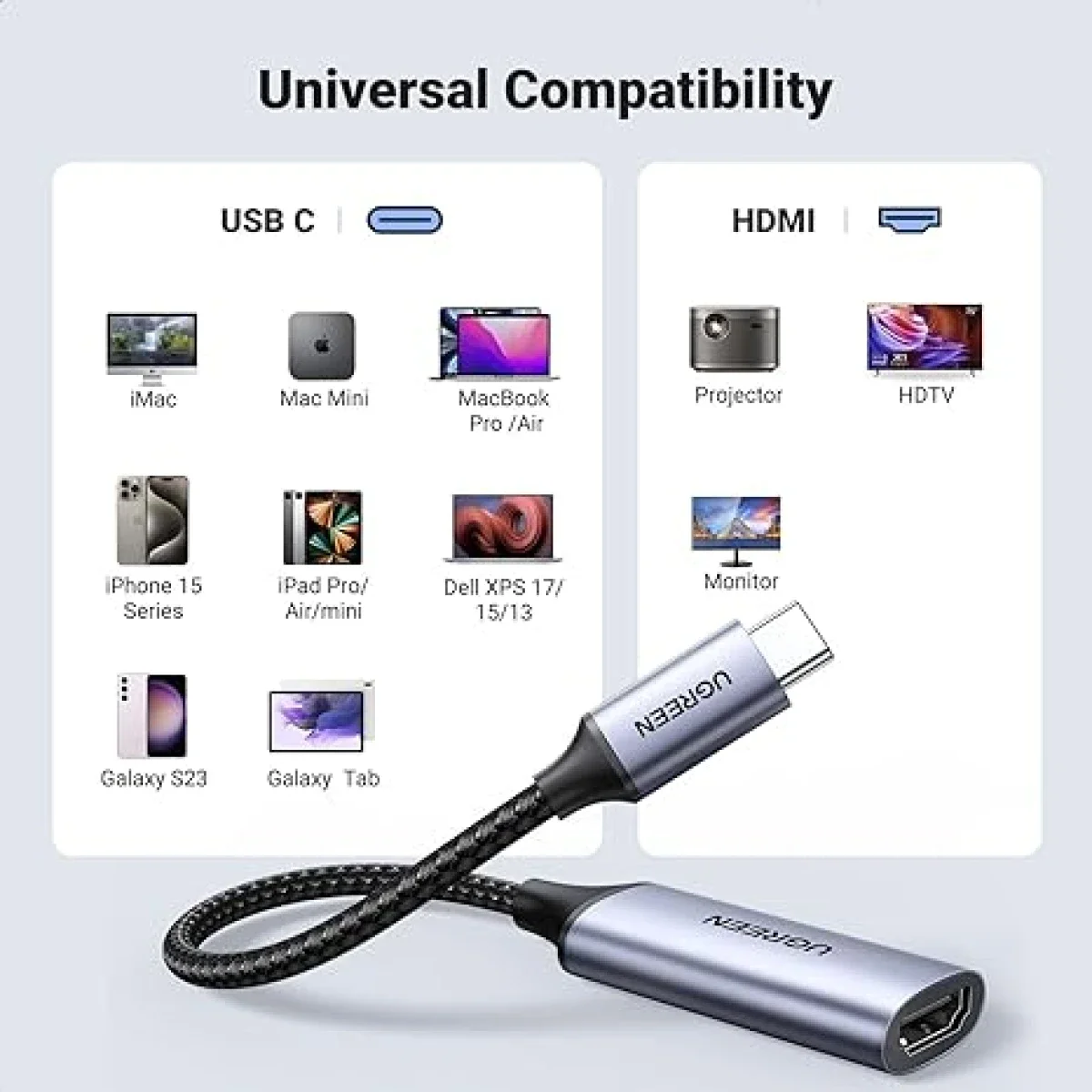 كابل محول Ugreen من USB-C إلى HDMI بدقة 4K ومعدل 60Hz من الألومنيوم - Thumbnail 2
