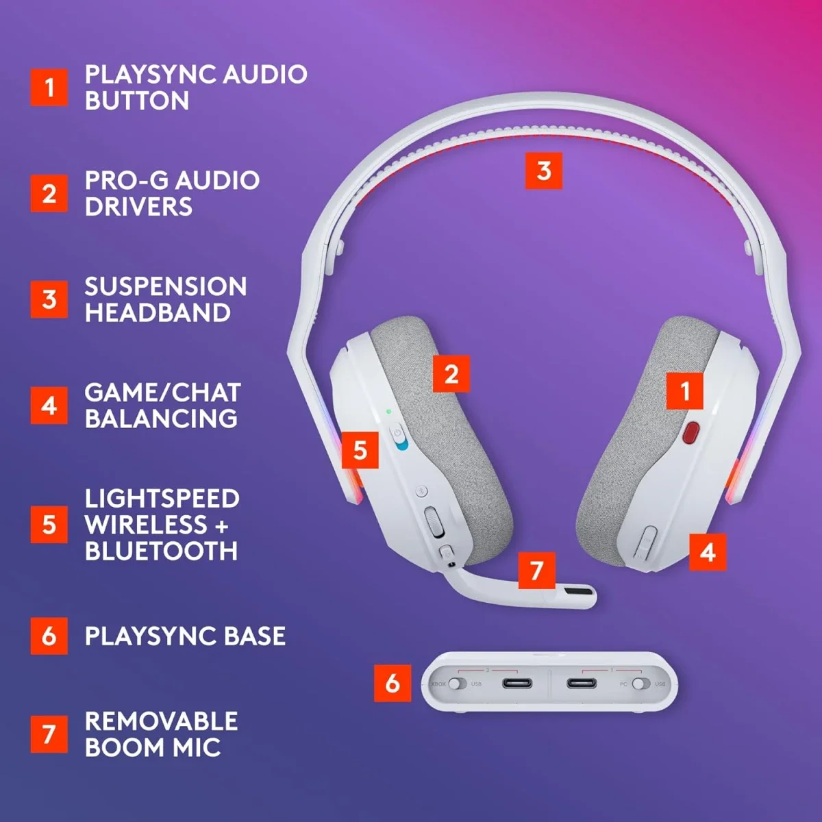 سماعة ألعاب لاسلكية Logitech ASTRO A20 X LIGHTSPEED باللون الأبيض - Image 7