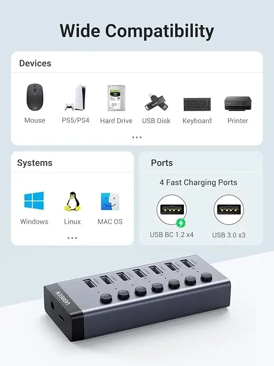 موزع Ugreen 90307 USB-C إلى 7 منافذ USB-A مع محطة شحن - Image 7