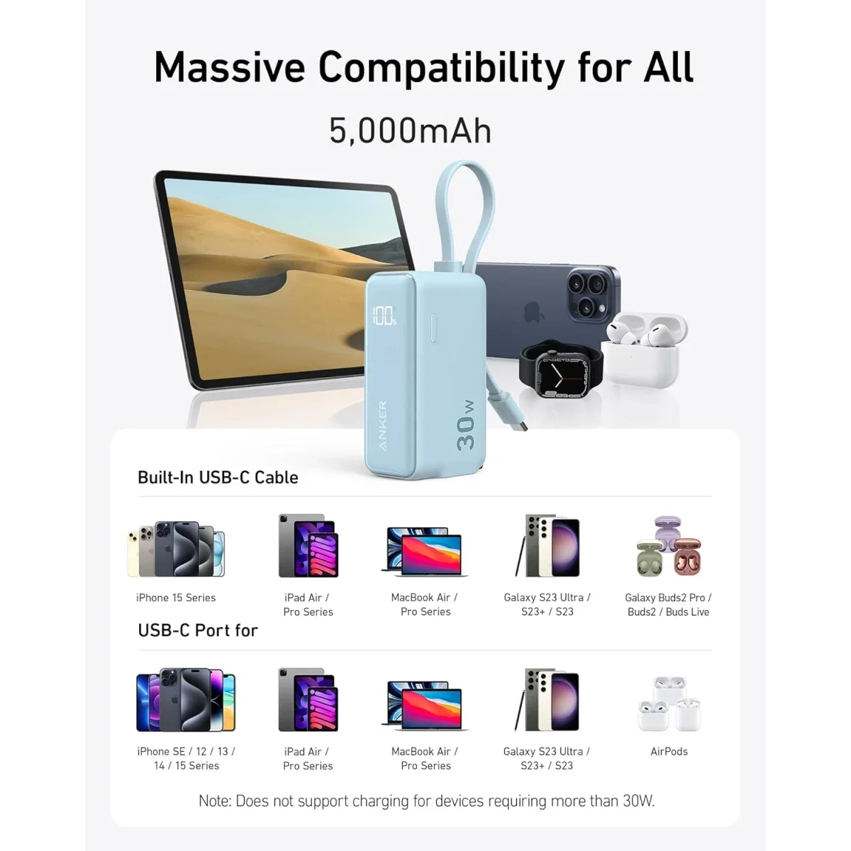 باور بانك Anker A1636H11 سعة 5000mAh 3 في 1 مع كابل USB-C مدمج وقابس AC قابل للطي وشحن 30W - أسود - Thumbnail 3