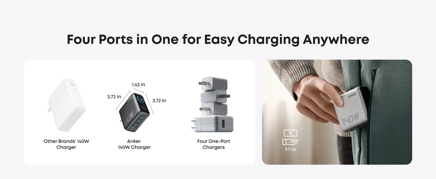 Anker 140W 4-Port GaN USB-C Charger with Smart Display, Black - Thumbnail 10