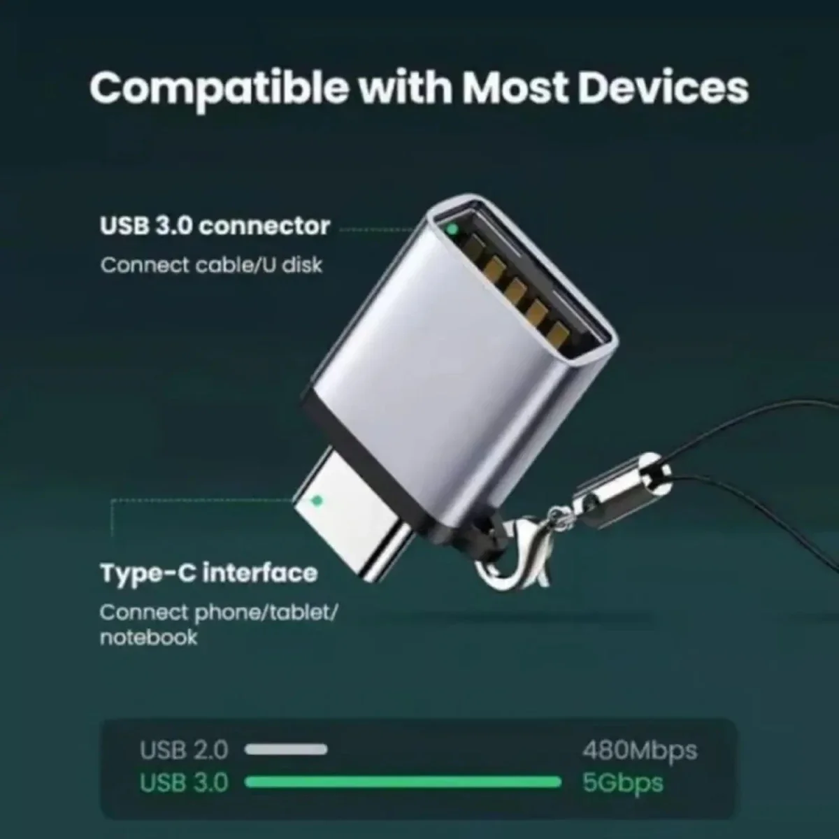 محول Ugreen USB-C ذكر إلى USB 3.0 A أنثى OTG بسرعة 5Gbps لون Space Gray - Image 3
