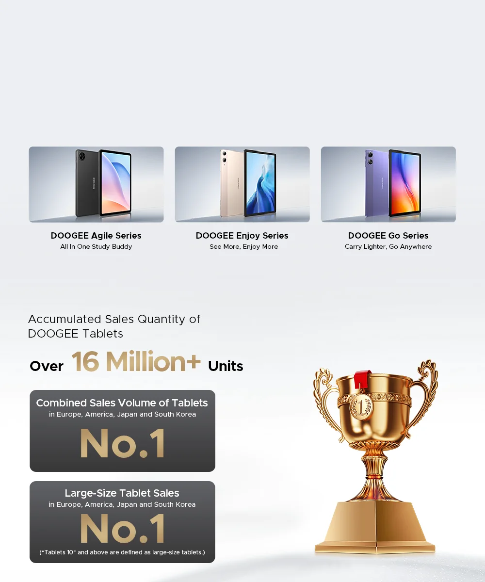 جهاز لوحي DOOGEE Tab A9 Pro VIB Edition 2025 بشاشة 10.1 إنش وواي فاي، 128GB، ذاكرة 4GB + 16GB مشتركة، باقة باللون الأسود - Image 11