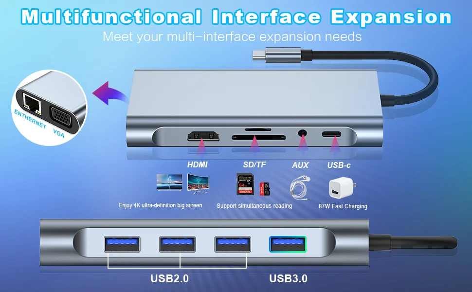 موزع USB-C SZPACMATE 11 في 1 مع 4K HDMI وVGA وPD وإيثرنت وقارئ بطاقات - Image 11