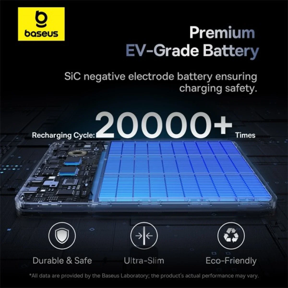 Baseus Blade2 12000mAh 65W Ultra-Thin Power Bank with Digital Display - Blue - Thumbnail 10