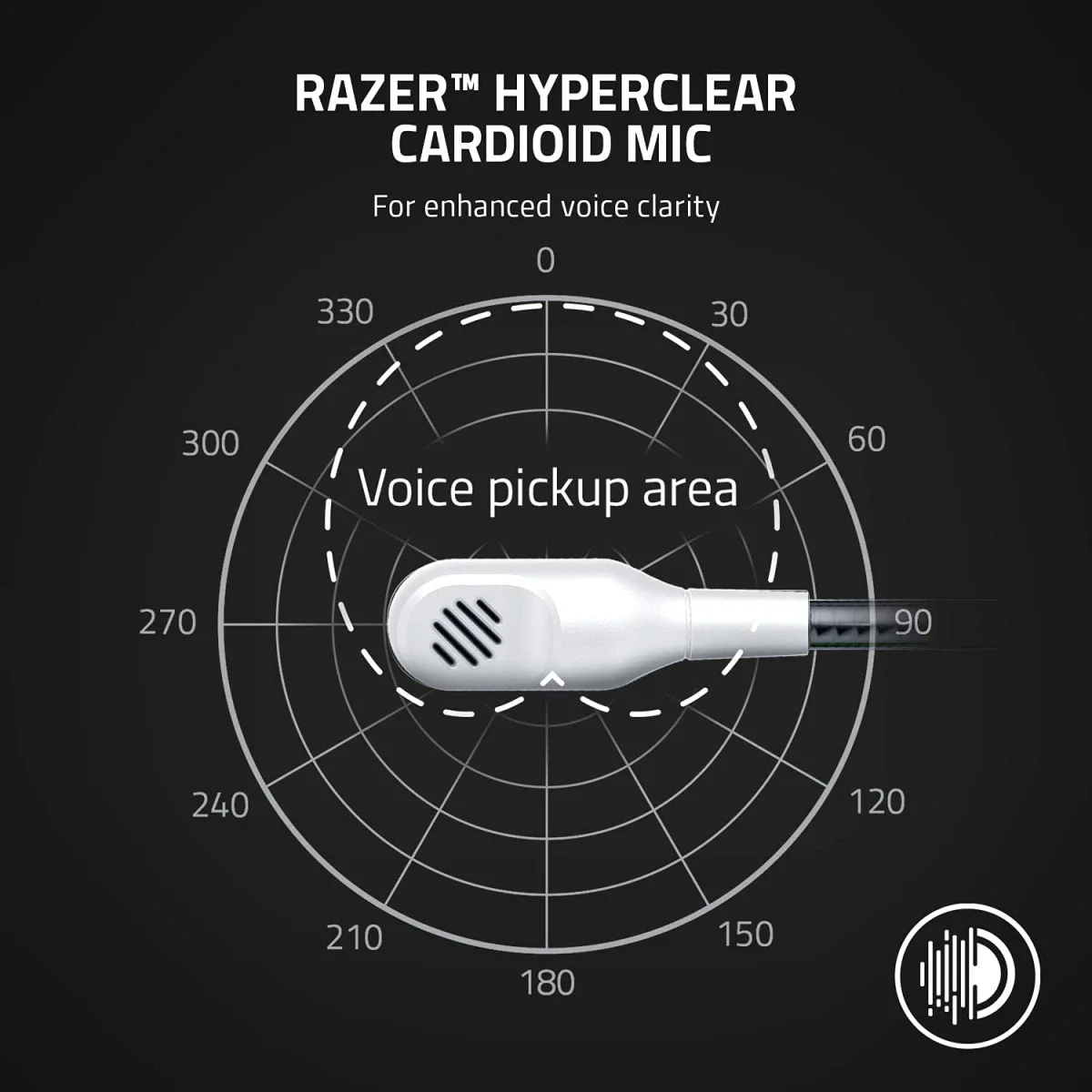 Razer Kaira X Wired Gaming Headset for PlayStation with TriForce 50mm Drivers Black/White - Thumbnail 4