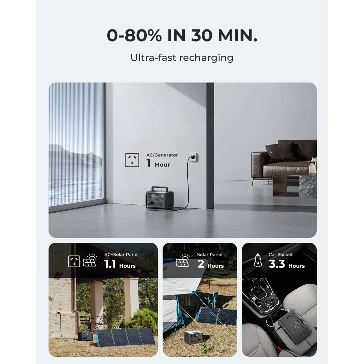 محطة طاقة محمولة BLUETTI EB3A بسعة 268Wh وقدرة 600W لون رمادي - Thumbnail 6