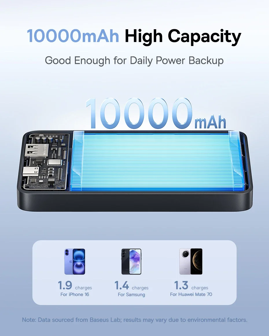 باور بانك Baseus EnerFill FP11 بسعة 10000mAh وشحن سريع 15W أسود - Thumbnail 15