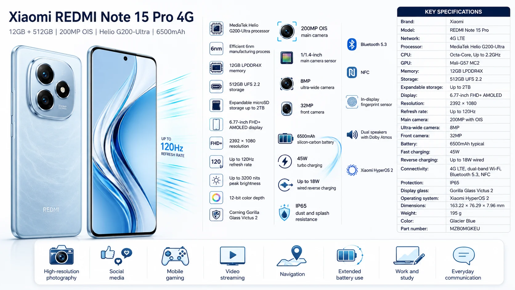 هاتف Xiaomi REDMI Note 15 Pro 4G ذكي 12GB رام 512GB جليشر بلو - Image 8