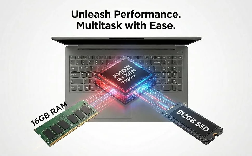 لابتوب Lenovo V15 G4 مقاس 15.6 إنش FHD بمعالج Ryzen 7 7730U وذاكرة 16GB وسعة 512GB SSD لون Grey - Image 14