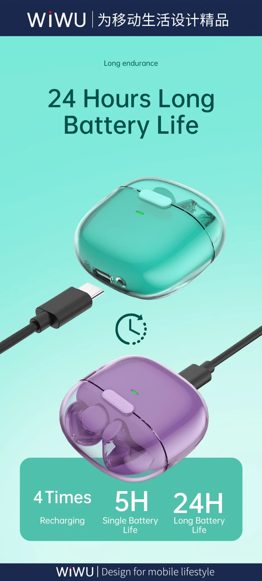 WIWU TWS-12 Wireless Bluetooth 5.3 Earbuds Red - Image 12