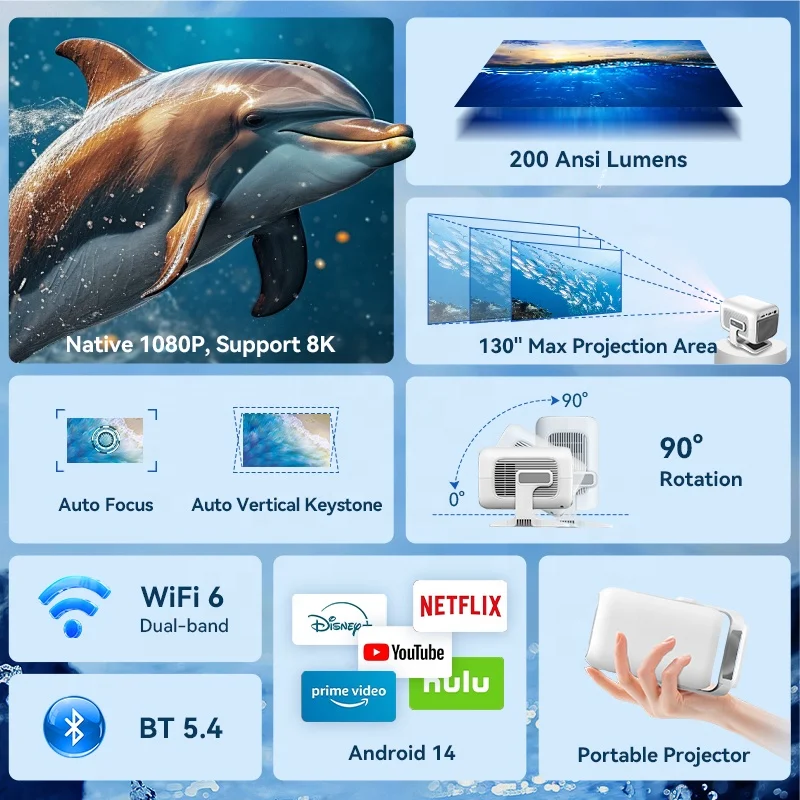 No-Brand X3 X3AQ LCD Projector 1080p, Wi-Fi, Bluetooth, Cast, HDMI-in, Audio-out, 16GB Storage, 1GB RAM, Android 14 - Thumbnail 5
