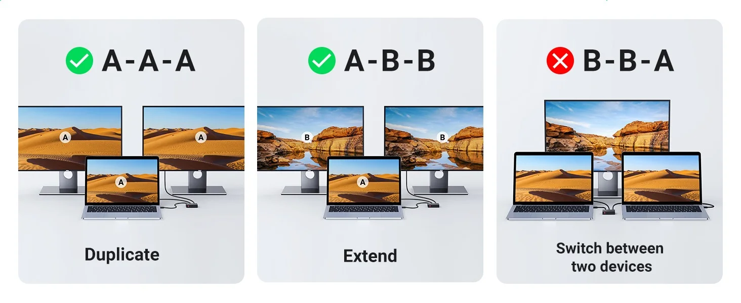 موزع HDMI من Ugreen - شغّل جهازك على شاشتين بنفس الوقت وبدقة 4K الرهيبة - Image 4