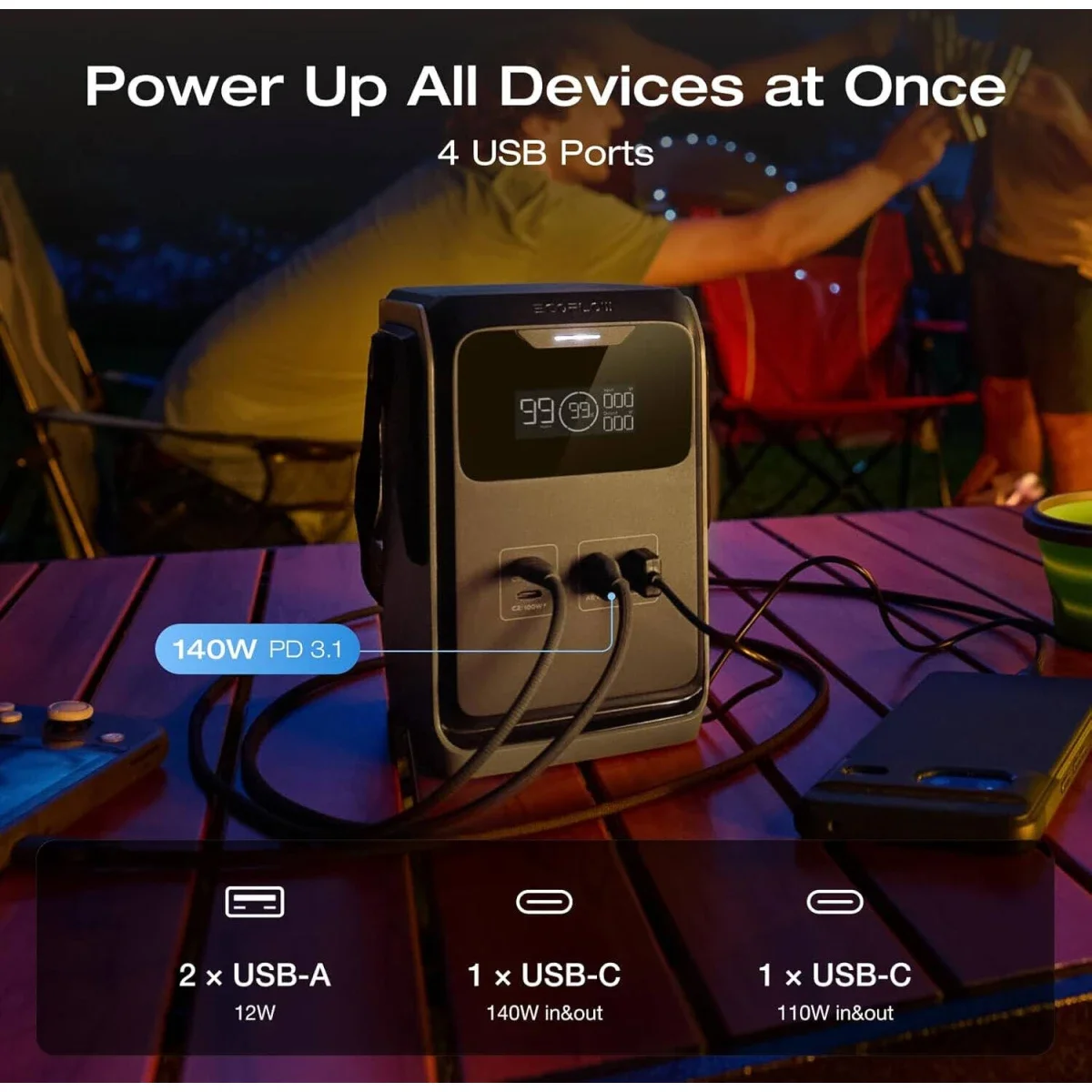 محطة طاقة محمولة EcoFlow TRAIL 200 بسعة 192Wh وبطارية LiFePO4 وإخراج DC بقدرة 220W - Thumbnail 4