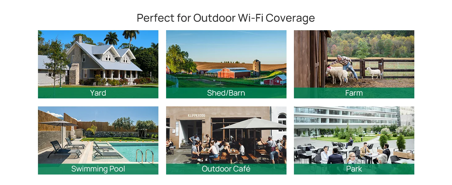 TP-Link Omada EAP603-Outdoor AX1800 Wi-Fi 6 Dual-Band Outdoor Access Point - Image 9