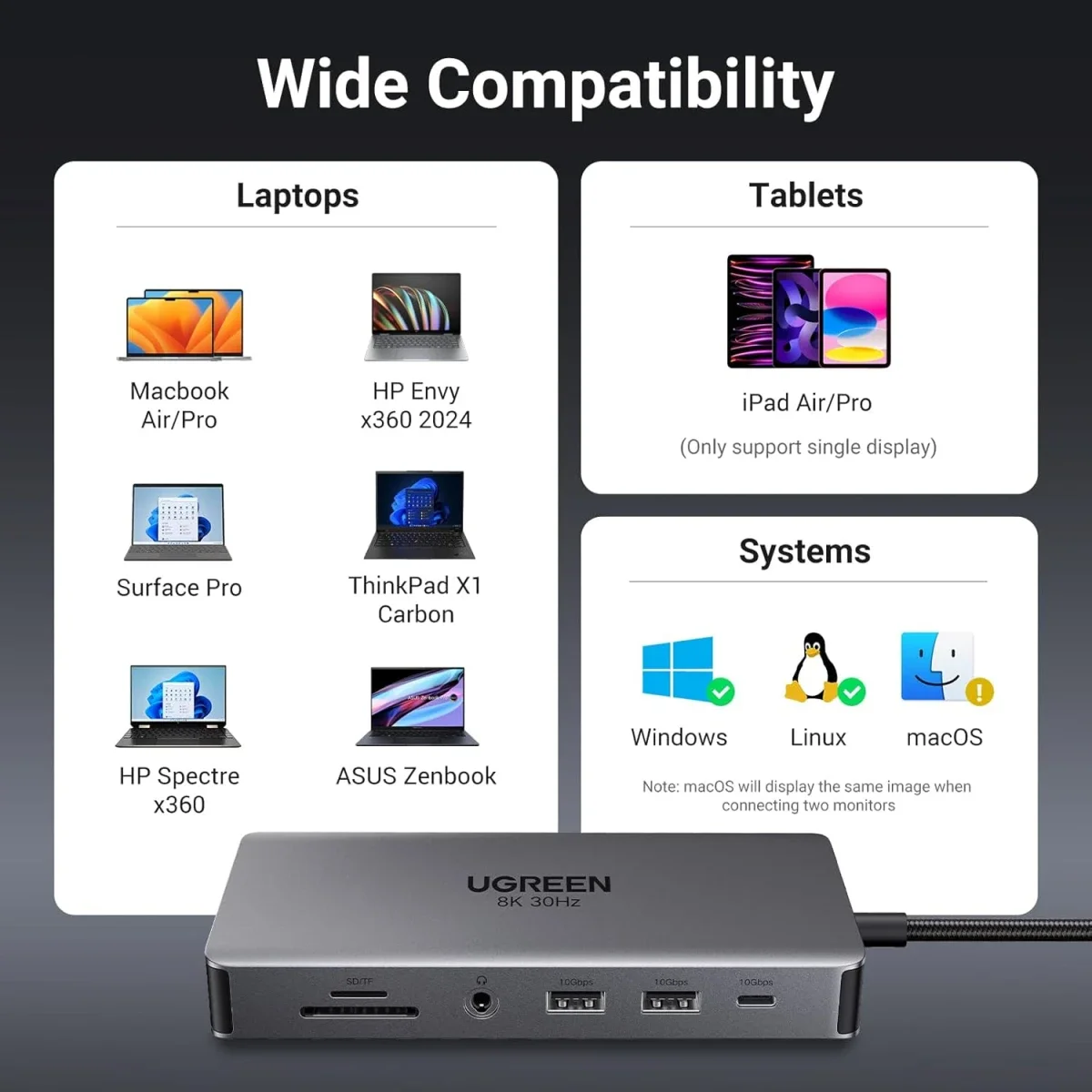 محطة إرساء لابتوب USB-C 11 في 1 من Ugreen مع HDMI مزدوج 4K@60Hz و8K@30Hz و10Gbps و100W PD - Image 8