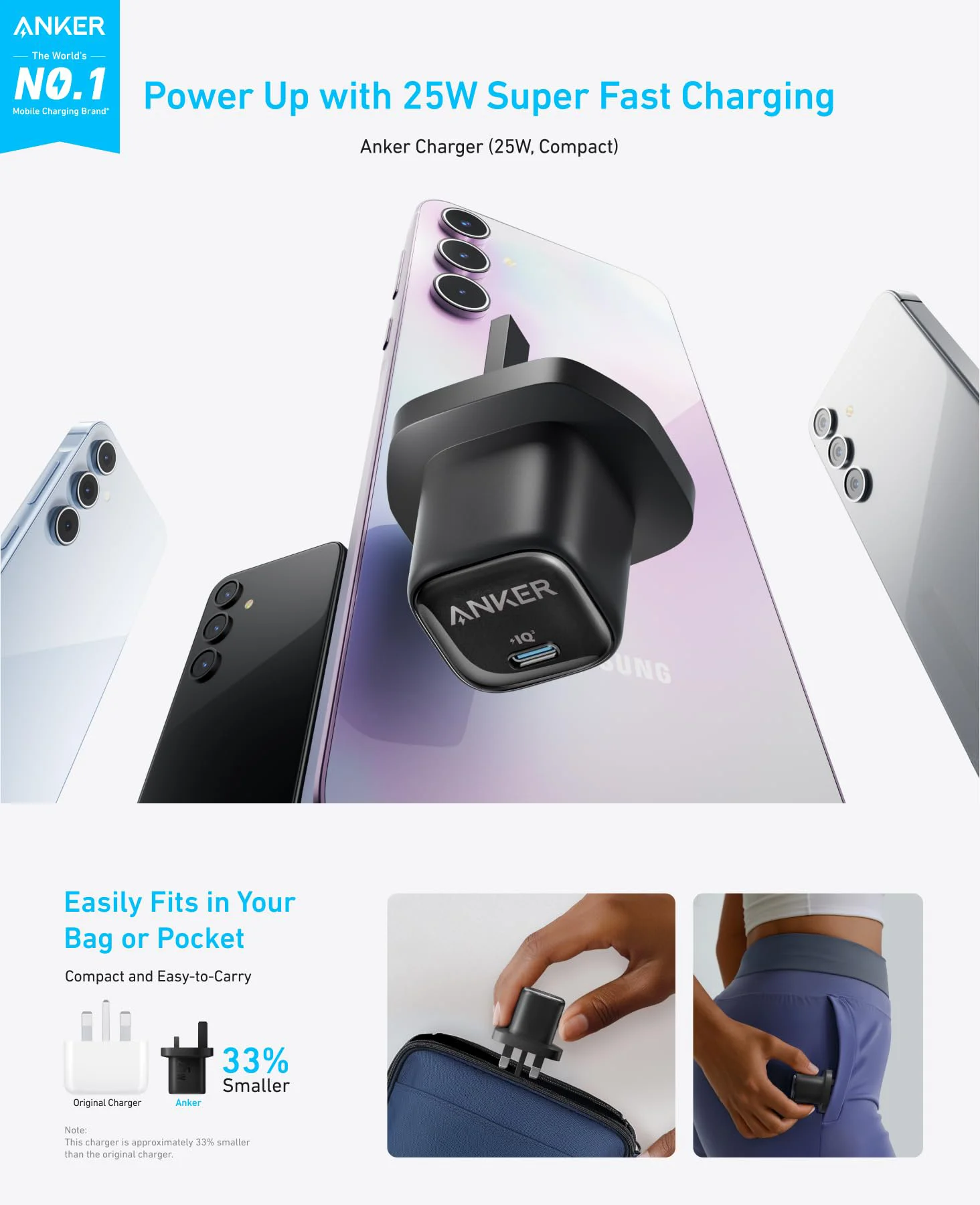 Anker 25W USB-C Charger Block with Cable, PPS Fast Charging, Black - Thumbnail 5