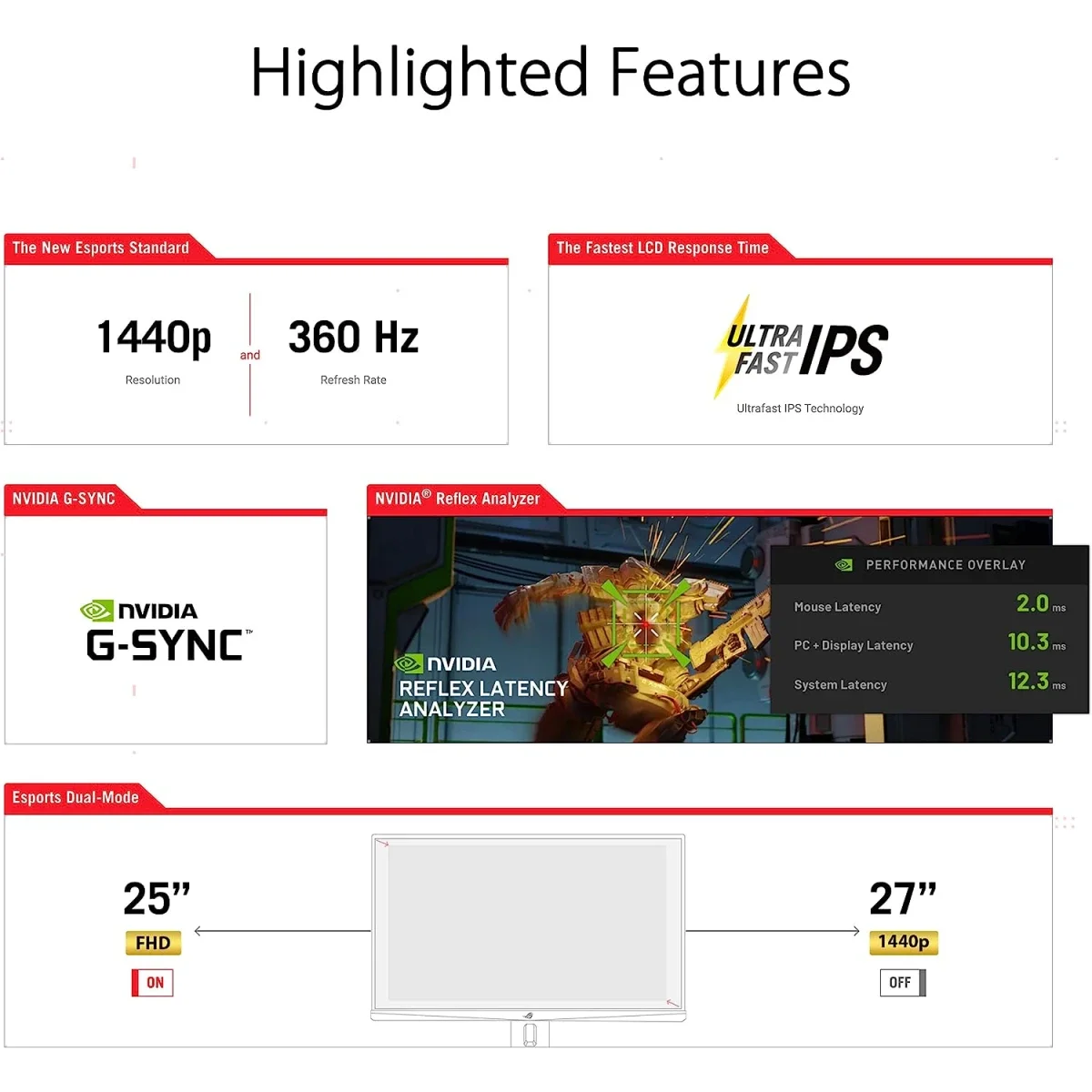 Asus ROG Swift PG27AQN 27-Inch QHD Fast IPS 360Hz Gaming Monitor - Thumbnail 3
