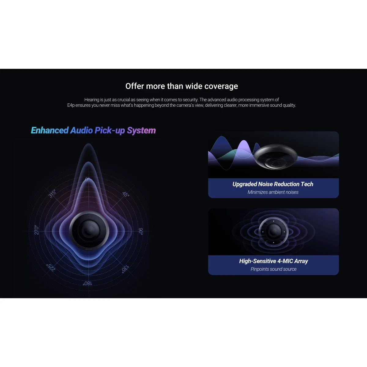 Ezviz E4p 3K+ Smart Fisheye Camera 6MP 360° Panoramic View Dual-Band Wi‑Fi Two-Way Talk - Image 6