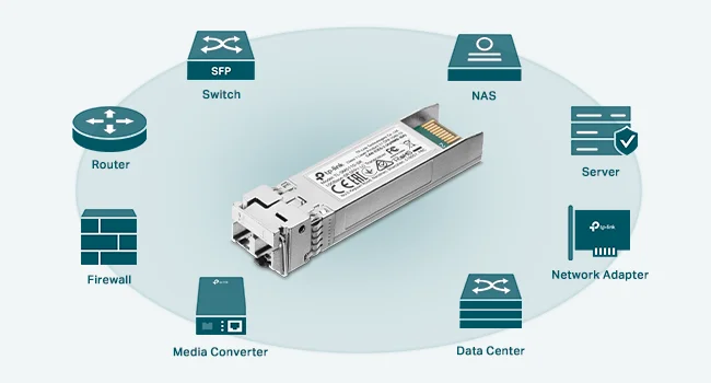 وحدة إرسال واستقبال TP-LINK TL-SM5110-SR ‏SFP+ LC متعددة الوضع 10G SR - Thumbnail 3