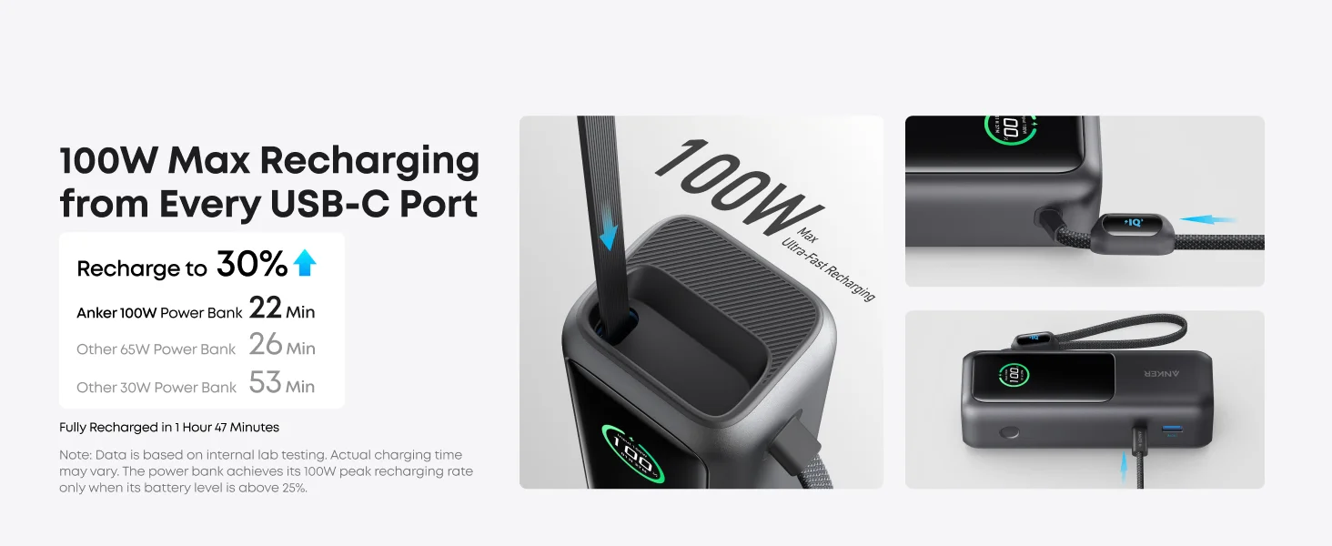 Anker Zolo A1695 25,000mAh 165W Power Bank with Built-In Cables - Thumbnail 17