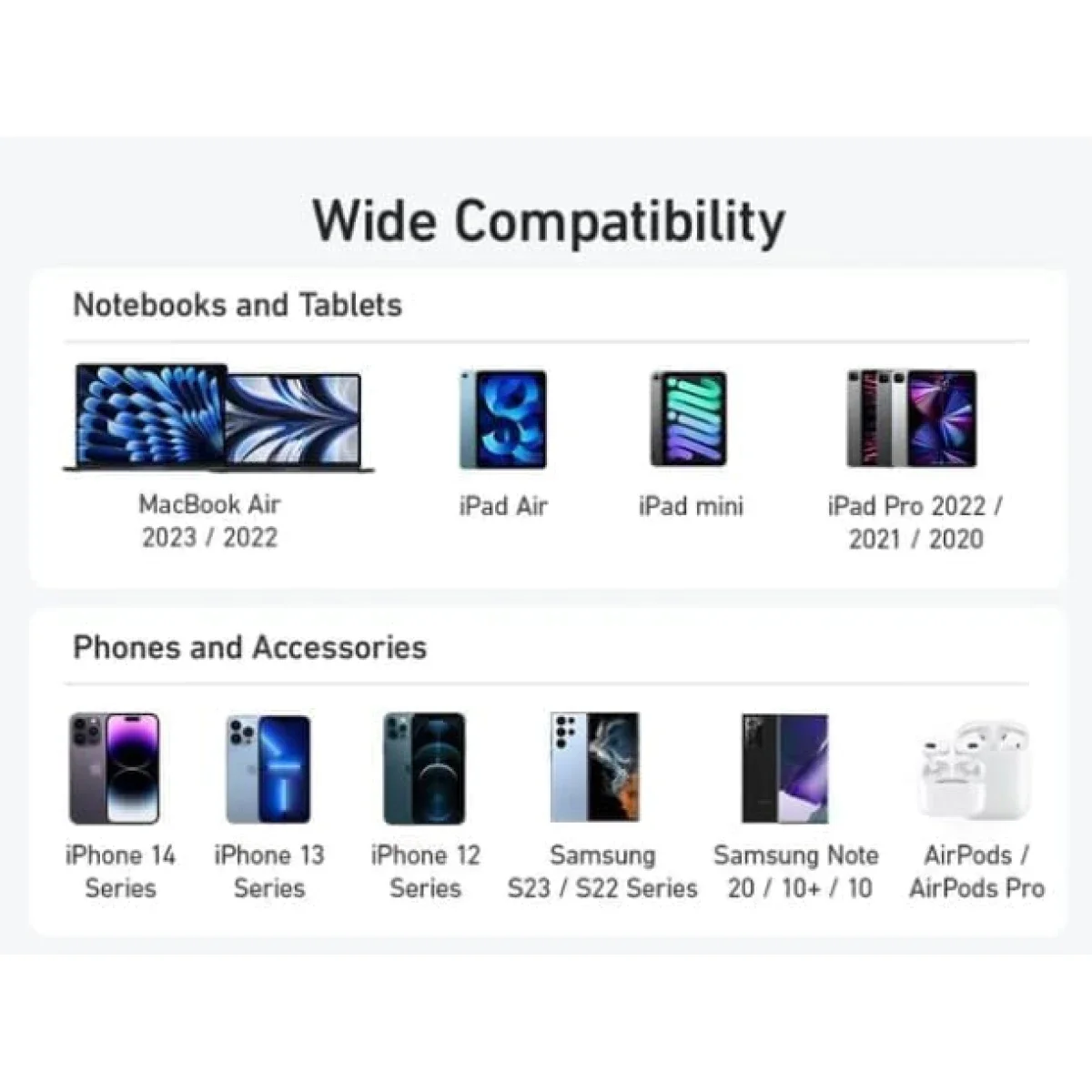 باور بانك Anker 533 A1249 PowerCore 25W بسعة 10000 مللي أمبير ساعة و3 منافذ أزرق - Thumbnail 2