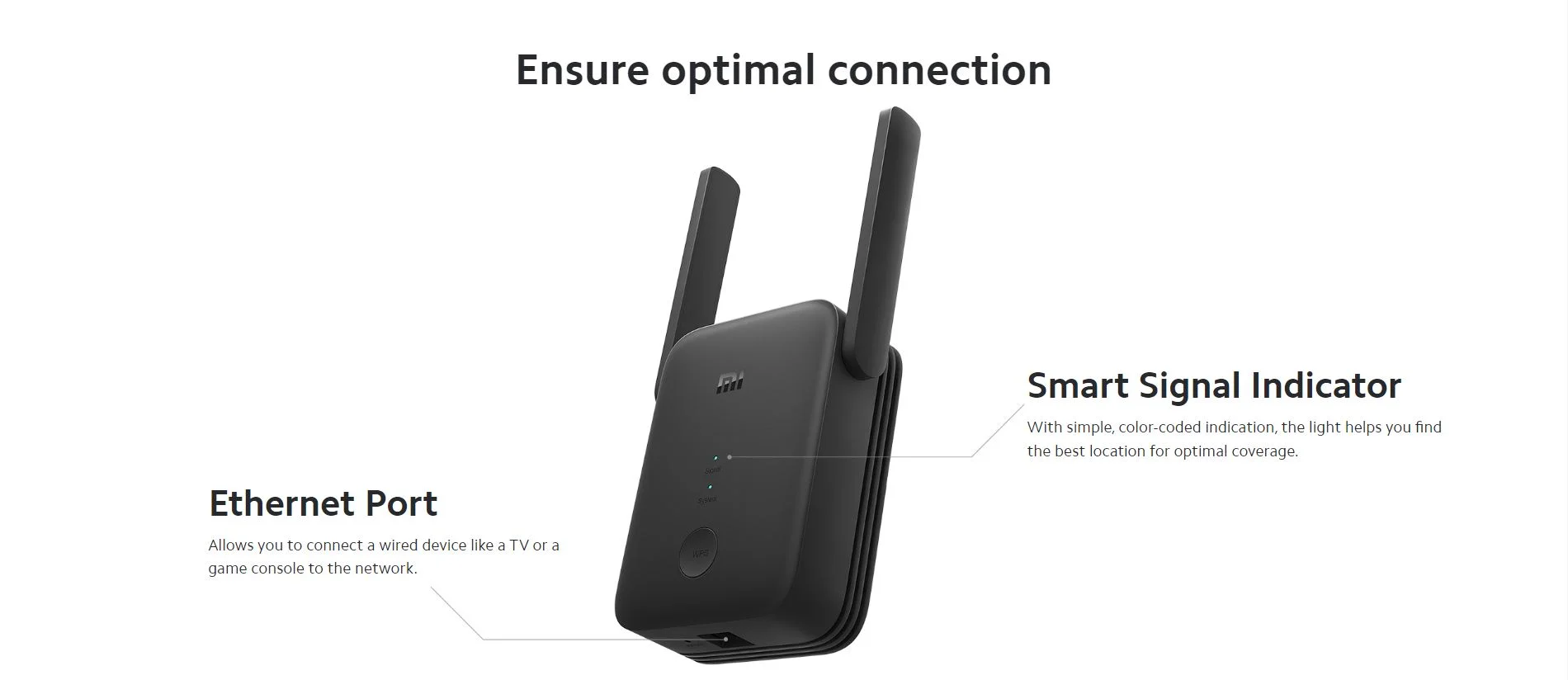 Xiaomi Mi WiFi Range Extender RA75 AC1200 Dual-Band with Ethernet Port – DVB4270GL - Thumbnail 5